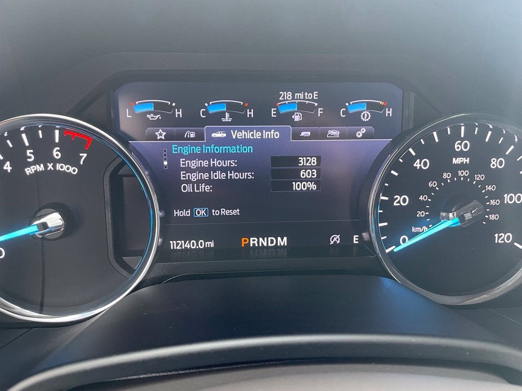 2021 Ford Expedition Limited