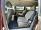 2018 Kia Sedona SX